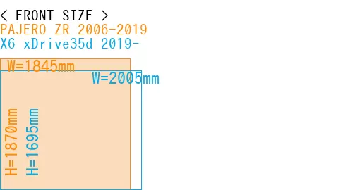 #PAJERO ZR 2006-2019 + X6 xDrive35d 2019-